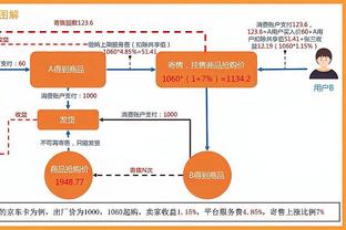 全市场：博格巴目前只领取2.7万欧的年薪，尤文并不急于和他解约