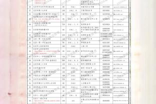 我是修八！中秋快乐？巴里奥斯中文流专访：托雷斯是我的top